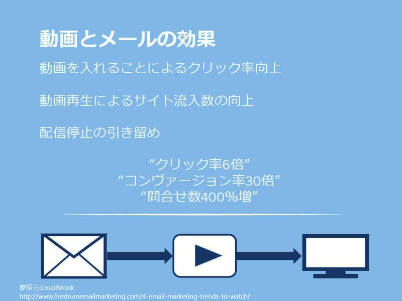 Clipboard01